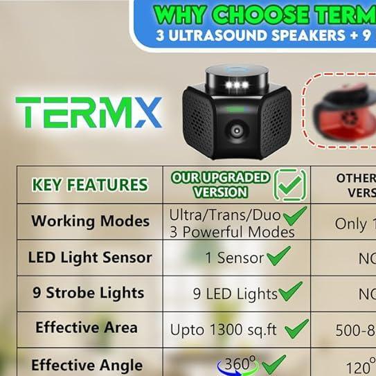 Termx Pest